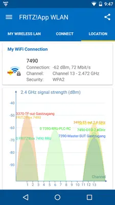 FRITZ!App WLAN android App screenshot 0